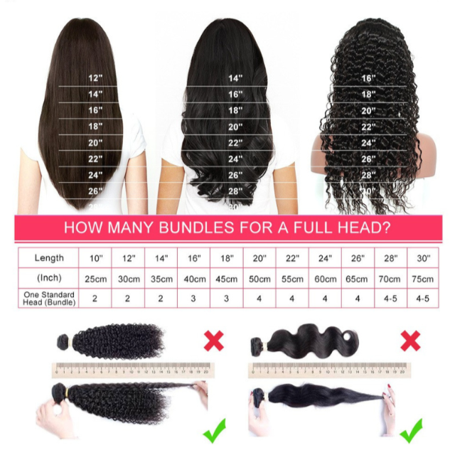 Real Human Hair Wig Length