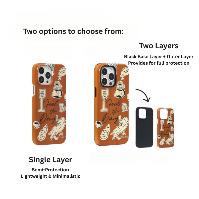 Semi protection and Full protection phone case for iPhone