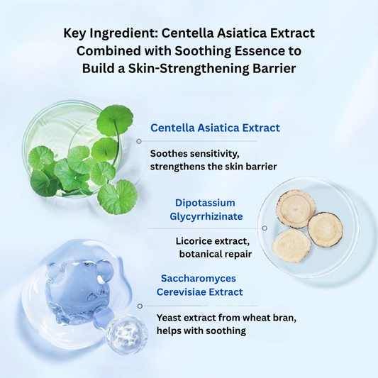 Soothing, Hydrating & Redness Relief Sheet Mask 2