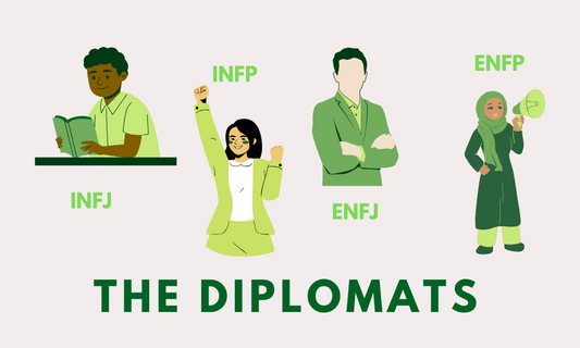 Which Blind Box Matches Your MBTI? Meet the Diplomats