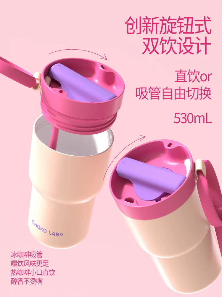CHaKOLAB W