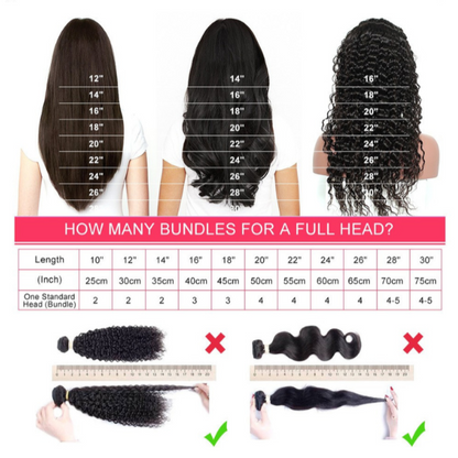 Real Human Hair Wig Length