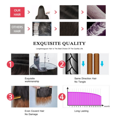 Real Human Hair Wig Quality