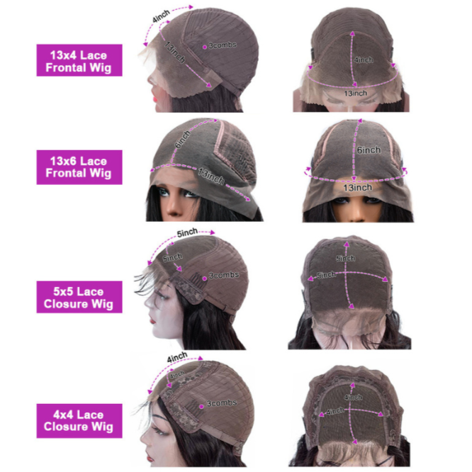 Size differences Wigs